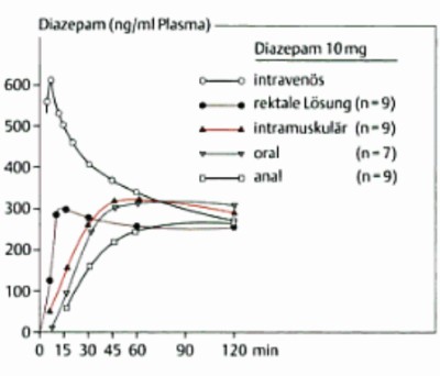 Diazepam_112.jpg