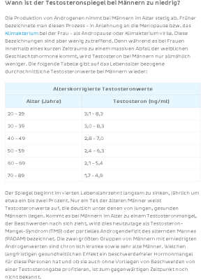 Testosteron-Tabelle-Alter.PNG